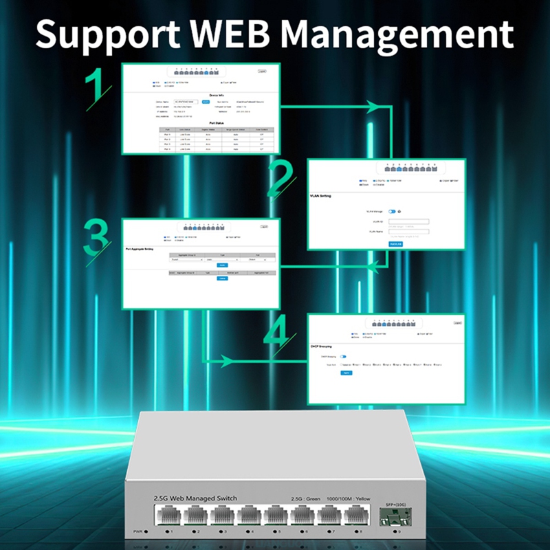 2.5GbE Akıllı Yönetimli Switch - Sfp+ 10G Managed Switch 8 Port incelemesi ve fiyatı